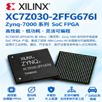 XC7Z030-2FFG676I