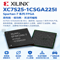 XC7S25-1CSGA225I